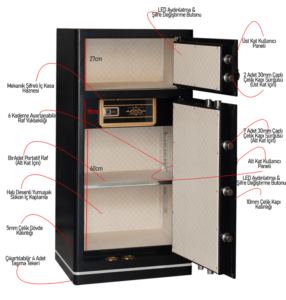 Karadeniz Dış Ticaret | MÜHLEN G.D. Safe Box 120H