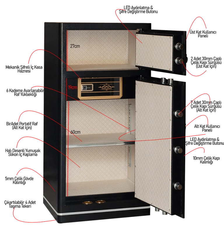 MÜHLEN G.D. Safe Box 120H