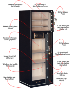 Karadeniz Dış Ticaret | MÜHLEN G.D. Safe Box 180H