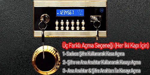 Karadeniz Dış Ticaret | MÜHLEN G.Safe Box 120H