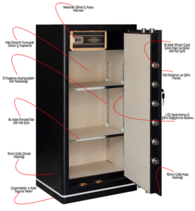 Karadeniz Dış Ticaret | HTM ve MÜHLEN Ofis Makineleri | MÜHLEN G.Safe Box 120H