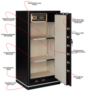 Karadeniz Dış Ticaret | MÜHLEN G.Safe Box 120H
