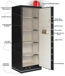 Karadeniz Dış Ticaret | HTM ve MÜHLEN Ofis Makineleri | MÜHLEN G.Safe Box 180H