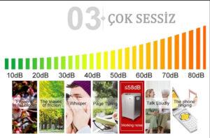Karadeniz Dış Ticaret | HTM ve MÜHLEN Ofis Makineleri | MÜHLEN Pro-115Lt-C