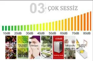 Karadeniz Dış Ticaret | MÜHLEN Pro 162Lt M
