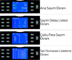 Karadeniz Dış Ticaret | HTM ve MÜHLEN Ofis Makineleri | HTM Atom 7