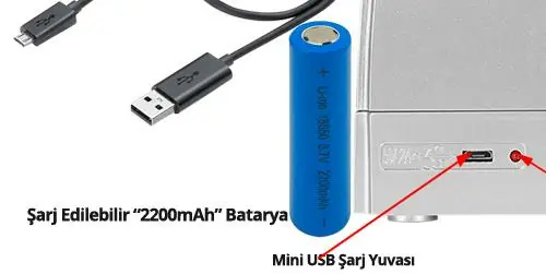Karadeniz Dış Ticaret | HTM Violet Smart