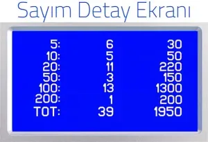 Karadeniz Dış Ticaret | HTM Scan Line