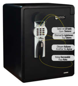 Karadeniz Dış Ticaret | MÜHLEN Fire Safe 2096