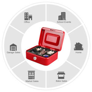 Karadeniz Dış Ticaret | HTM ve MÜHLEN Ofis Makineleri | MÜHLEN Cash Box CB200