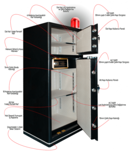 Karadeniz Dış Ticaret | HTM ve MÜHLEN Ofis Makineleri | MÜHLEN G.D. Safe Box 150H