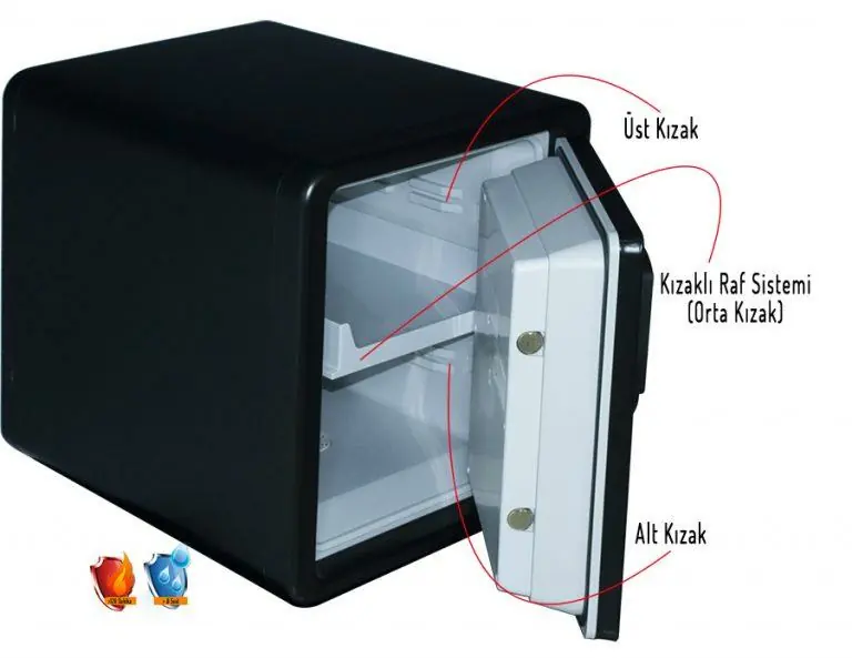 MÜHLEN Fire Safe 97