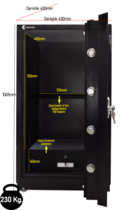 Karadeniz Dış Ticaret | MÜHLEN Fire Safe K 1080