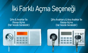 Karadeniz Dış Ticaret | HTM ve MÜHLEN Ofis Makineleri | MÜHLEN Fire Safe K-580