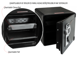 Karadeniz Dış Ticaret | HTM ve MÜHLEN Ofis Makineleri | MÜHLEN Fire Safe 2092