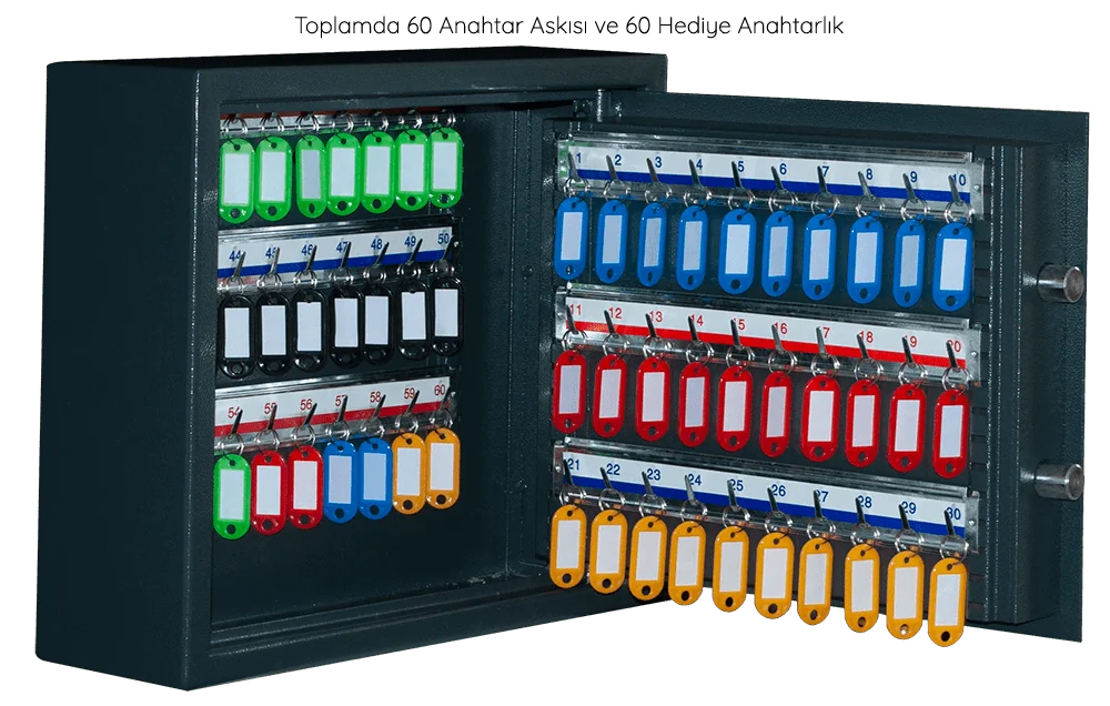 MÜHLEN Key Box 60