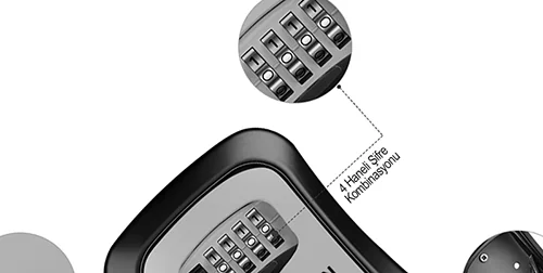 Karadeniz Dış Ticaret | HTM ve MÜHLEN Ofis Makineleri | MÜHLEN Safe-Key 3