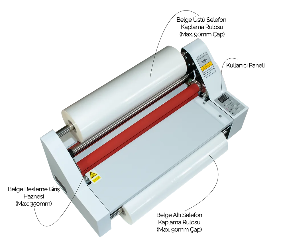 MÜHLEN V350