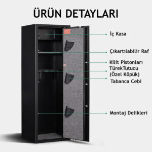 Karadeniz Dış Ticaret | HTM ve MÜHLEN Ofis Makineleri | MÜHLEN GunSafe 1450F