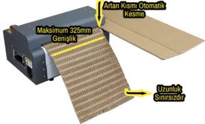 Karadeniz Dış Ticaret | MÜHLEN GEN 325