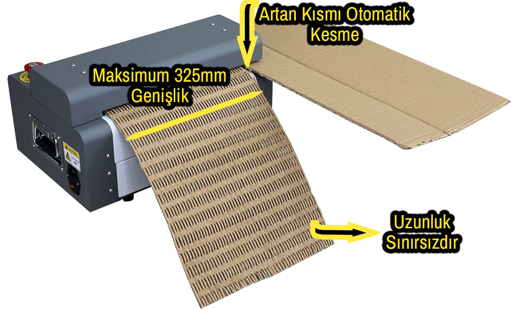 MÜHLEN GEN 325