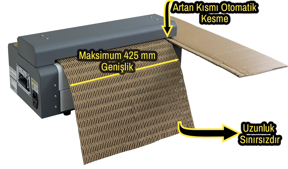 MÜHLEN GEN 425