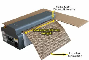 Karadeniz Dış Ticaret | MÜHLEN GEN 500