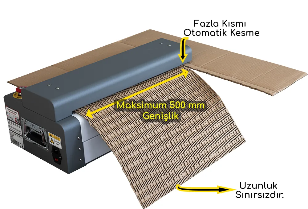 MÜHLEN GEN 500