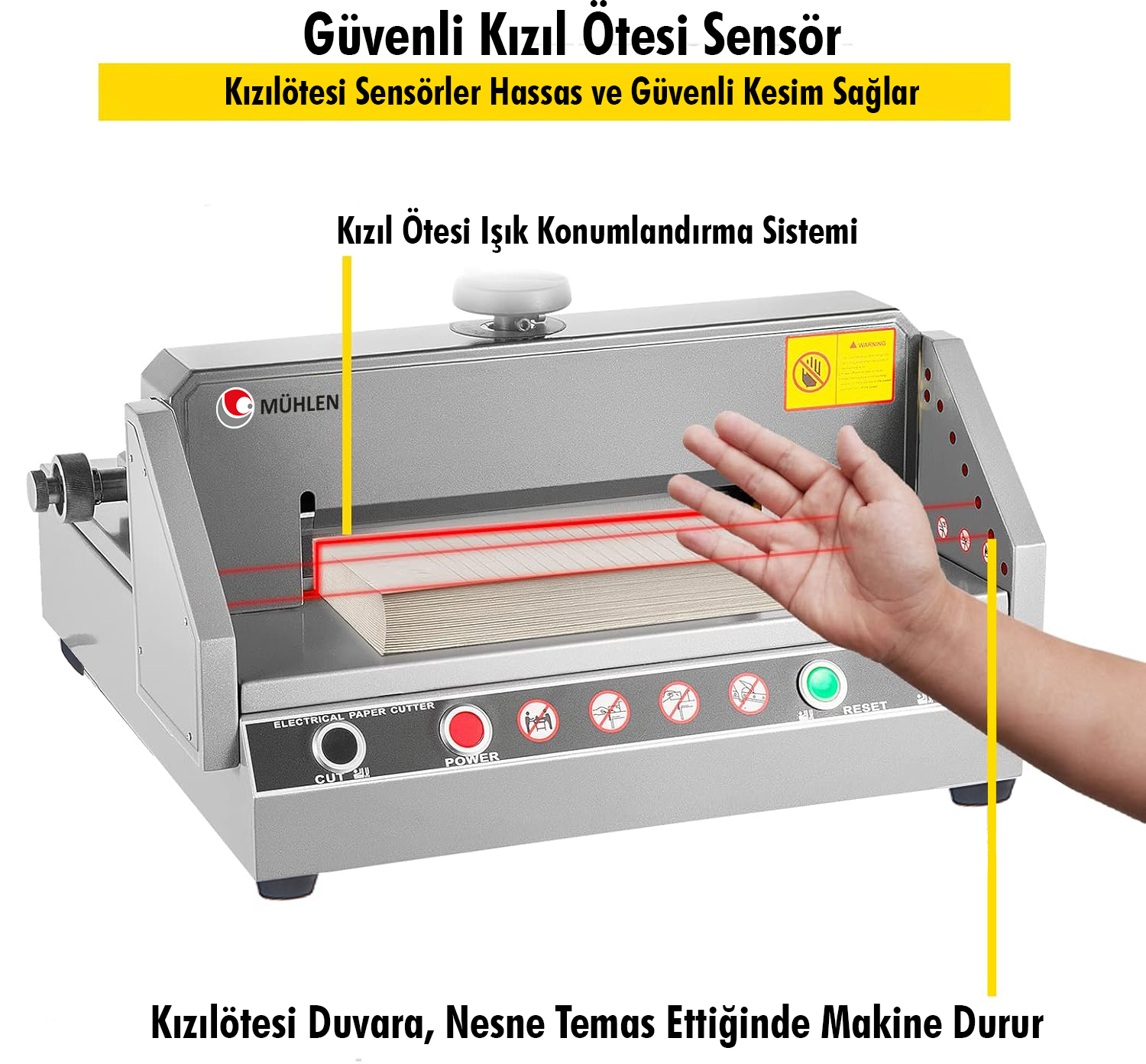MÜHLEN ProCut K330M