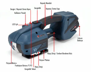 Karadeniz Dış Ticaret | MÜHLEN Spider S800